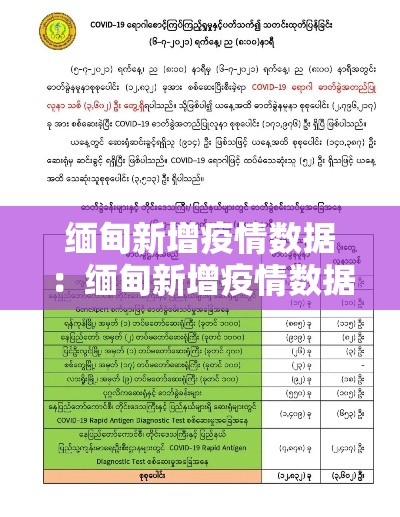 缅甸新增疫情数据:缅甸新增疫情数据最新 缅甸新增疫情数据:缅甸新增疫情数据最新