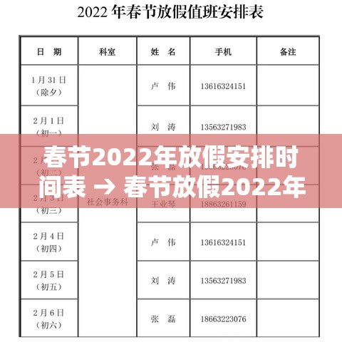 春节2022年放假安排时间表 → 春节放假2022年放几天