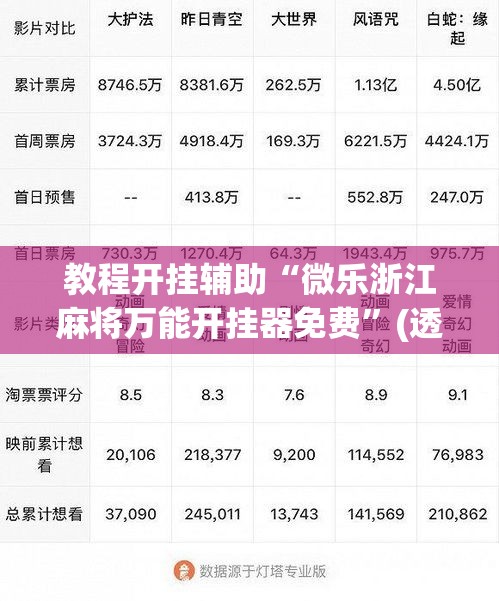 教程开挂辅助“微乐浙江麻将万能开挂器免费	”(透视挂)辅助透视教程