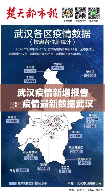 武汉疫情新增报告：疫情最新数据武汉新增