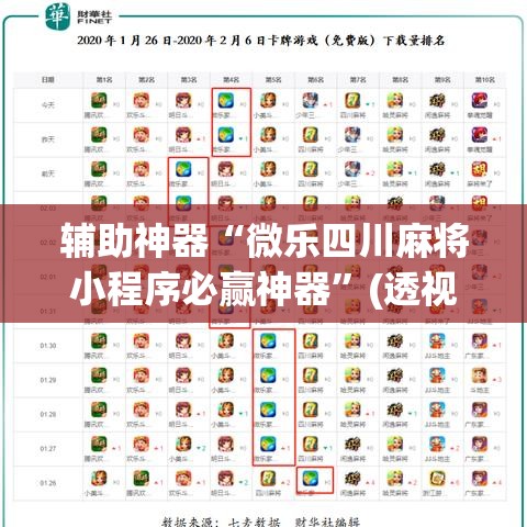 辅助神器“微乐四川麻将小程序必赢神器”(透视挂)辅助透视教程