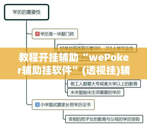 教程开挂辅助“wePoker辅助挂软件”(透视挂)辅助透视教程