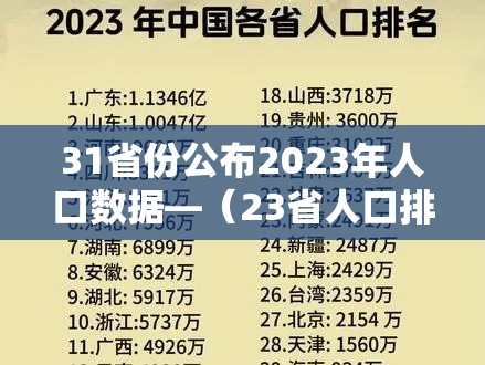 31省份公布2023年人口数据—（23省人口排行）