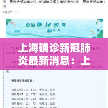 上海确诊新冠肺炎最新消息：上海确诊病例活动轨迹公布最新