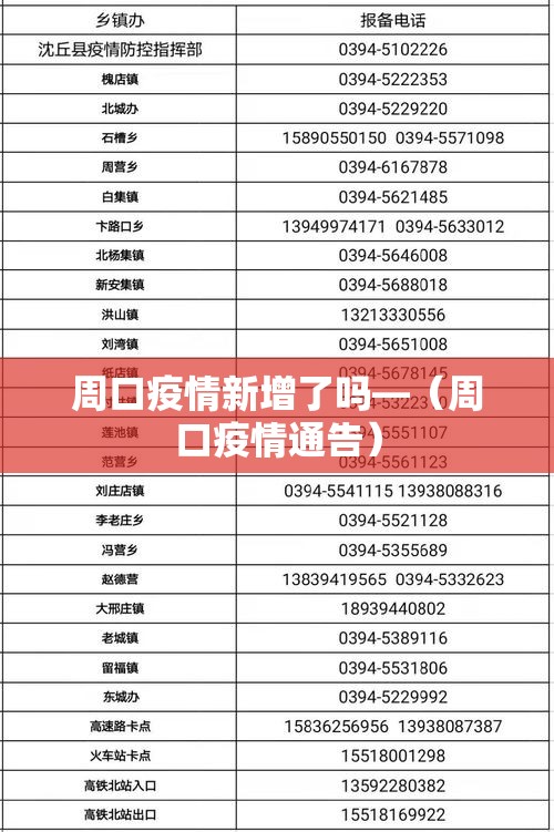 周口疫情新增了吗—（周口疫情通告）