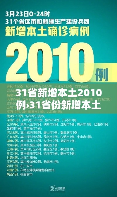 31省新增本土2010例›31省份新增本土