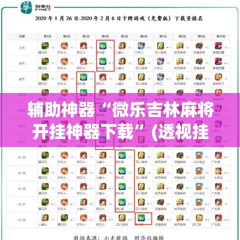 辅助神器“微乐吉林麻将开挂神器下载	”(透视挂)辅助透视教程