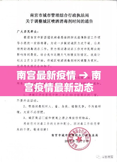南宫最新疫情 → 南宫疫情最新动态