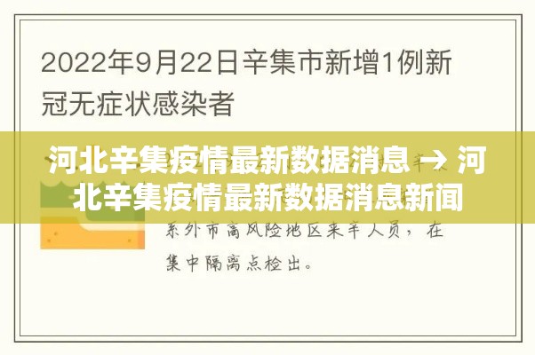 河北辛集疫情最新数据消息 → 河北辛集疫情最新数据消息新闻 河北辛集疫情最新数据消息 → 河北辛集疫情最新数据消息新闻