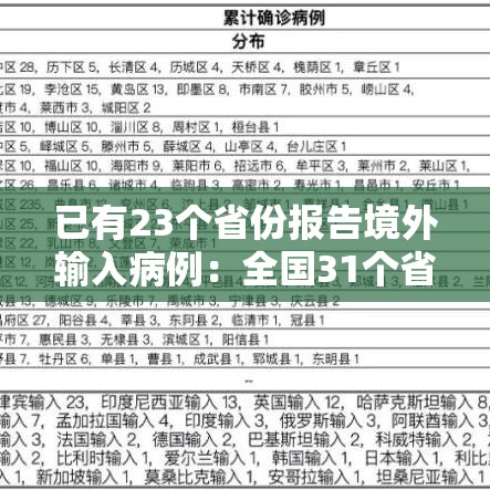 已有23个省份报告境外输入病例：全国31个省境外输入