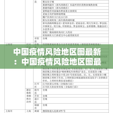 中国疫情风险地区图最新：中国疫情风险地区图最新查询