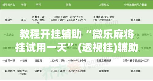教程开挂辅助“微乐麻将挂试用一天”(透视挂)辅助透视教程