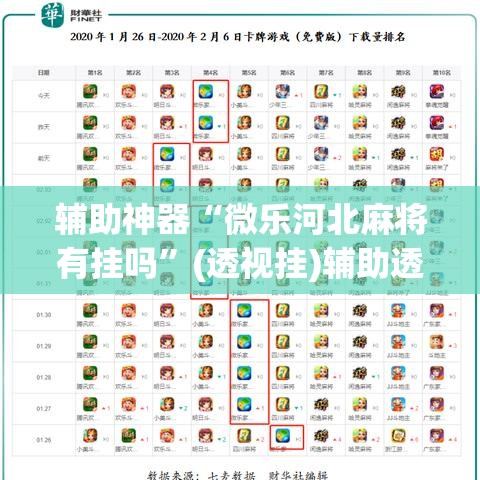 辅助神器“微乐河北麻将有挂吗”(透视挂)辅助透视教程