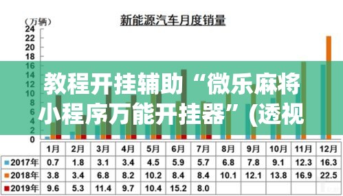 教程开挂辅助“微乐麻将小程序万能开挂器”(透视挂)辅助透视教程
