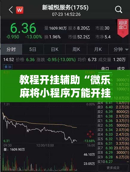 教程开挂辅助“微乐麻将小程序万能开挂器”(透视挂)辅助透视教程
