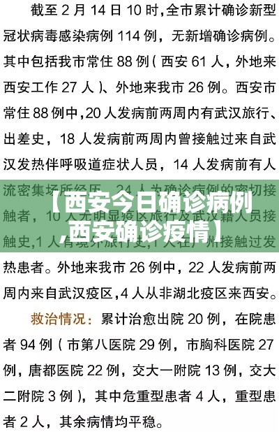【西安今日确诊病例,西安确诊疫情】