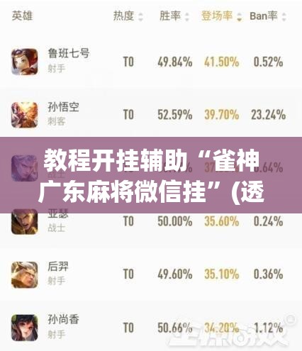 教程开挂辅助“雀神广东麻将微信挂”(透视挂)辅助透视教程