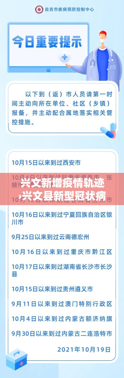 兴文新增疫情轨迹›兴文县新型冠状病毒最新消息