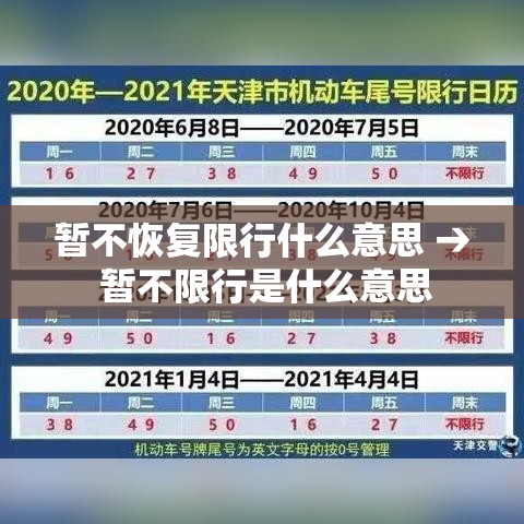 暂不恢复限行什么意思 → 暂不限行是什么意思