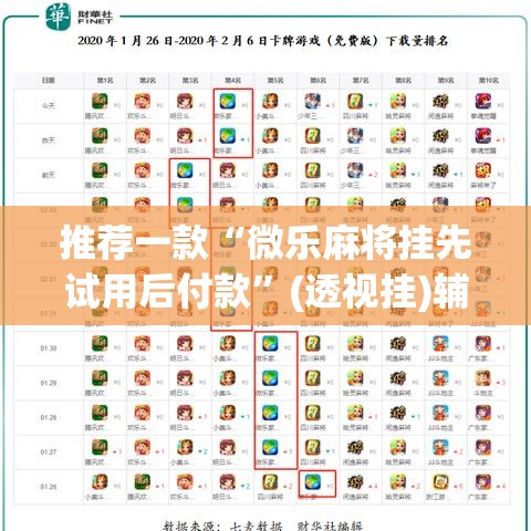 推荐一款“微乐麻将挂先试用后付款”(透视挂)辅助透视教程