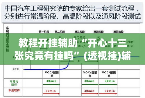 教程开挂辅助“开心十三张究竟有挂吗	”(透视挂)辅助透视教程