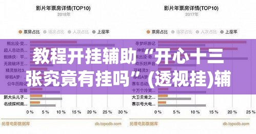教程开挂辅助“开心十三张究竟有挂吗”(透视挂)辅助透视教程