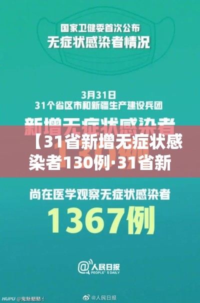 【31省新增无症状感染者130例·31省新增确诊16例 无症状50例】