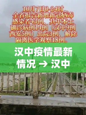 汉中疫情最新情况 → 汉中疫情最新情况最新消息