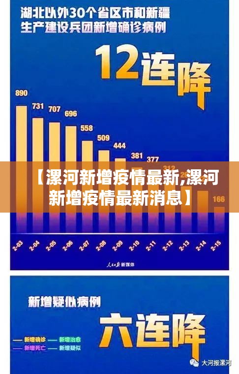 【漯河新增疫情最新,漯河新增疫情最新消息】 【漯河新增疫情最新,漯河新增疫情最新消息】
