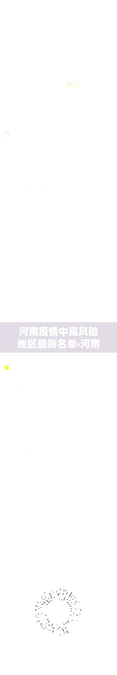 河南疫情中高风险地区最新名单›河南疫情中高险地区分布 河南疫情中高风险地区最新名单›河南疫情中高险地区分布