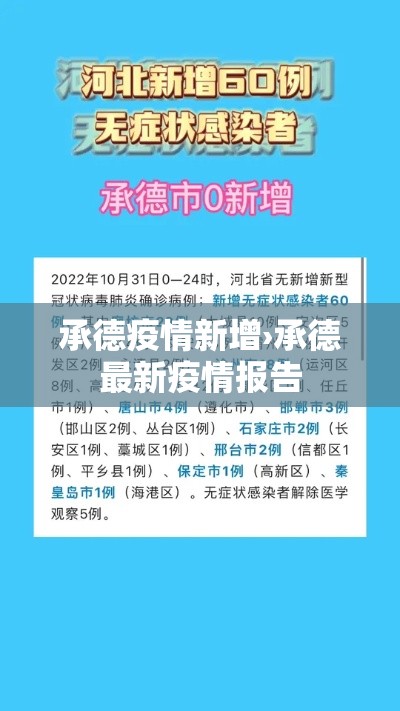 承德疫情新增›承德最新疫情报告