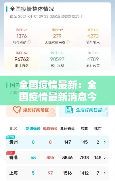 全国疫情最新：全国疫情最新消息今天新增病例