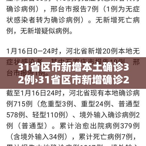31省区市新增本土确诊32例›31省区市新增确诊21例 含本土9例