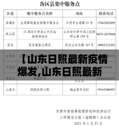 【山东日照最新疫情爆发,山东日照最新传染疫情】