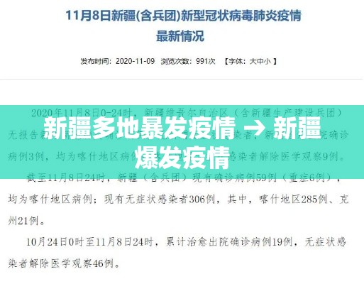 新疆多地暴发疫情 → 新疆爆发疫情
