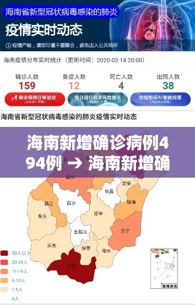 海南新增确诊病例494例 → 海南新增确诊病例3例 累计46例 海南新增确诊病例494例 → 海南新增确诊病例3例 累计46例