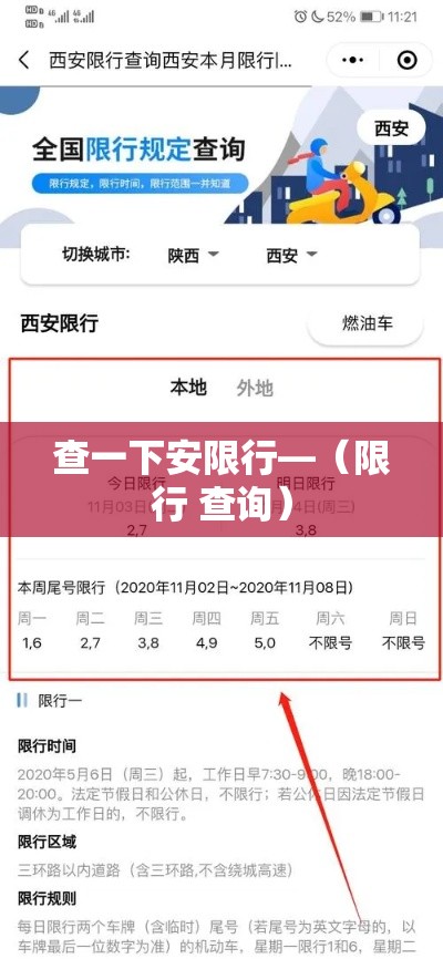 查一下安限行—（限行 查询）