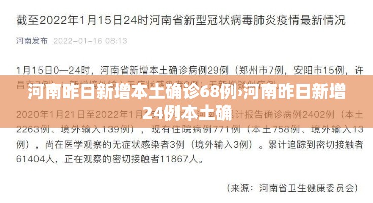 河南昨日新增本土确诊68例›河南昨日新增24例本土确