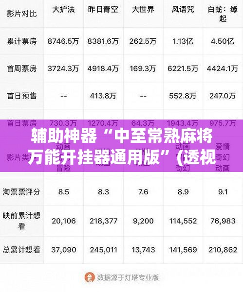 辅助神器“中至常熟麻将万能开挂器通用版”(透视挂)辅助透视教程