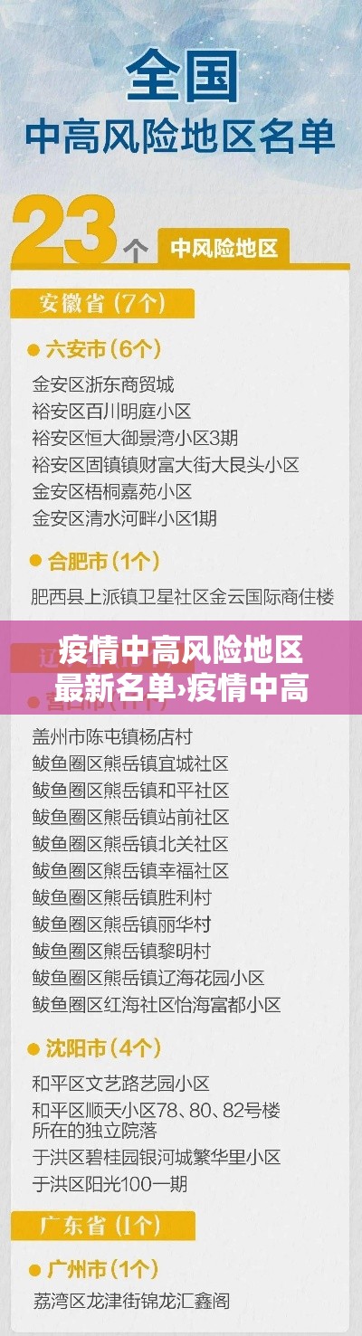 疫情中高风险地区最新名单›疫情中高风险地区最新汇总