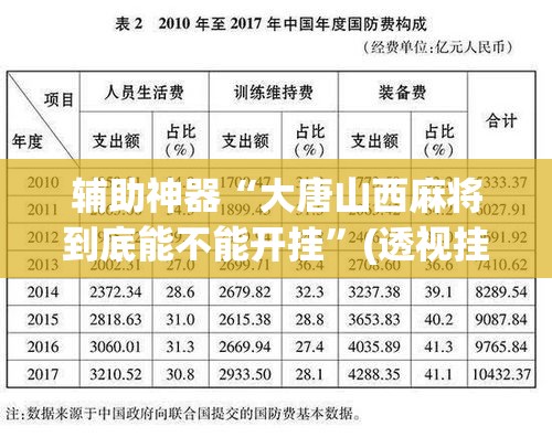 辅助神器“大唐山西麻将到底能不能开挂”(透视挂)辅助透视教程