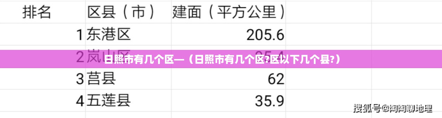 日照市有几个区—（日照市有几个区?区以下几个县?）