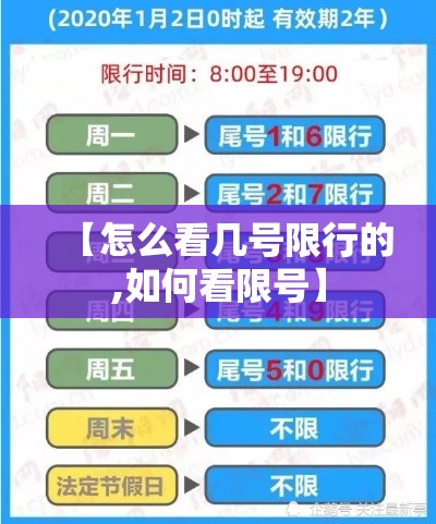 【怎么看几号限行的,如何看限号】