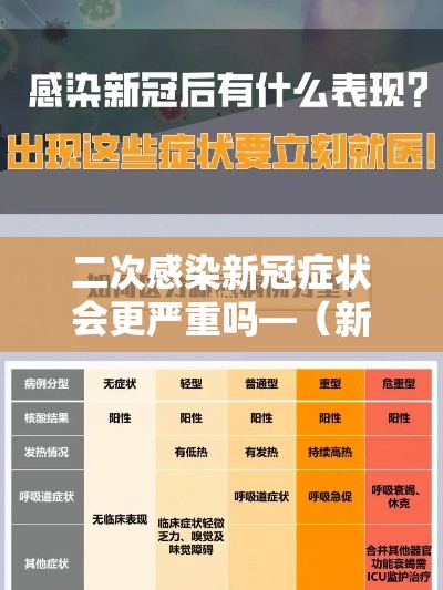 二次感染新冠症状会更严重吗—（新冠二次感染的可能性大吗）