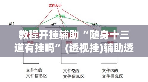 教程开挂辅助“随身十三道有挂吗	”(透视挂)辅助透视教程