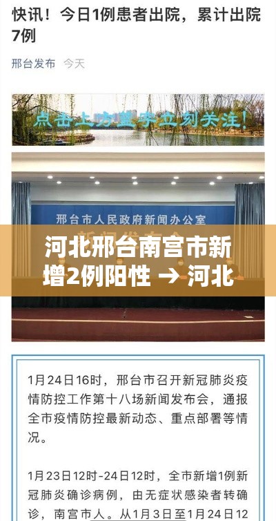 河北邢台南宫市新增2例阳性 → 河北邢台南宫市新冠检测阳性 河北邢台南宫市新增2例阳性 → 河北邢台南宫市新冠检测阳性