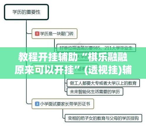 教程开挂辅助“棋乐融融原来可以开挂	”(透视挂)辅助透视教程