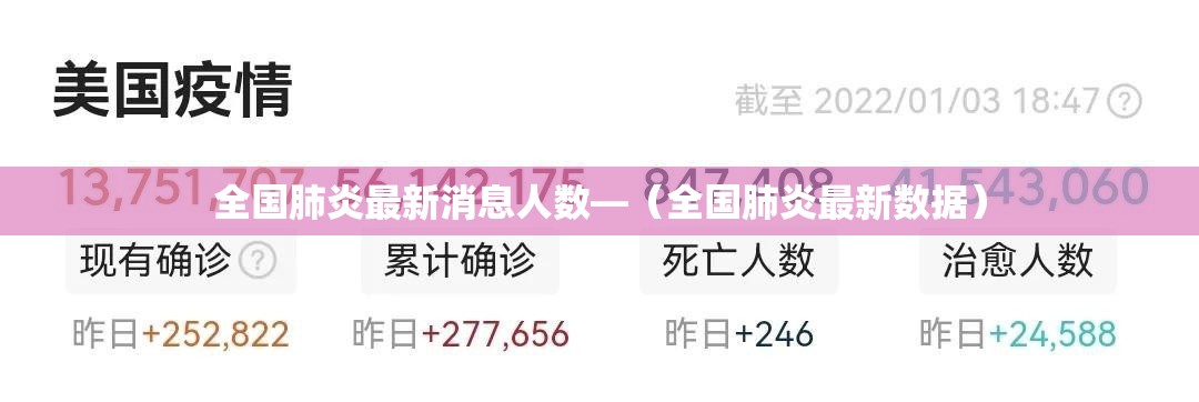 全国肺炎最新消息人数—（全国肺炎最新数据）
