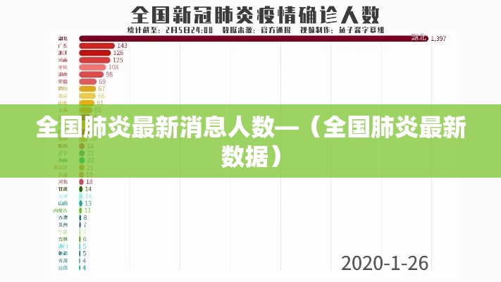 全国肺炎最新消息人数—（全国肺炎最新数据）