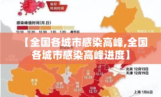 【全国各城市感染高峰,全国各城市感染高峰进度】 【全国各城市感染高峰,全国各城市感染高峰进度】